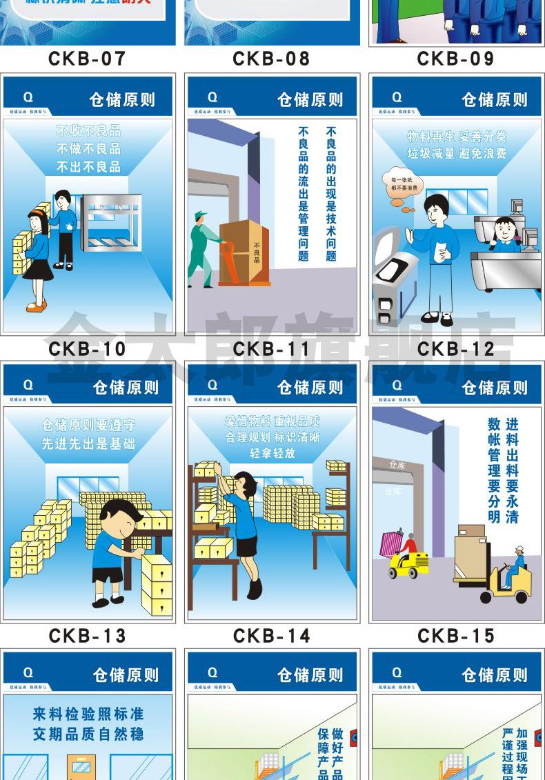 落實三定原則，筑牢安全防線——企業倉庫與車間安全管理標語掛圖定制指南